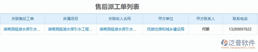 　二、泛普軟件-幕墻工程系統(tǒng)如何解決企業(yè)售后派工單管理的痛點