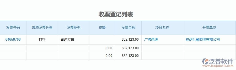 二、泛普軟件-公路工程項(xiàng)目管理系統(tǒng)在發(fā)票管理中的作用