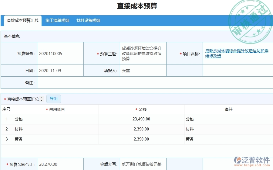泛普軟件-路橋工程管理系統(tǒng)中直接成本預(yù)算的競爭優(yōu)勢