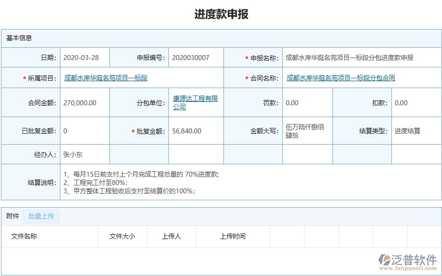 泛普軟件-市政工程管理系統(tǒng)中進(jìn)度款申報(bào)的競(jìng)爭(zhēng)優(yōu)勢(shì)
