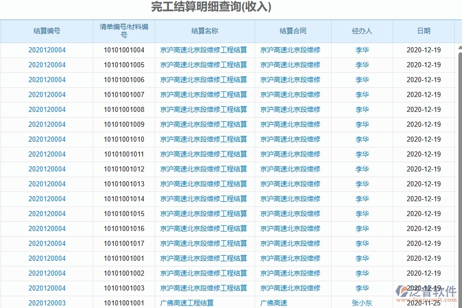 二、泛普軟件-幕墻工程管理系統(tǒng)如何解決企業(yè)管理遇到的核心難點