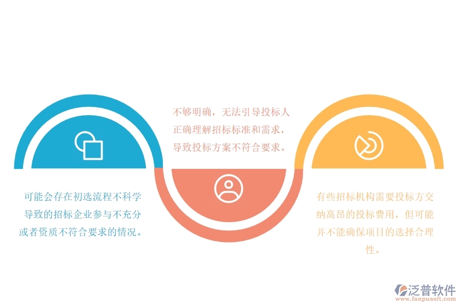 幕墻項(xiàng)目工程施工招標(biāo)報(bào)價(jià)管理中存在的問(wèn)題