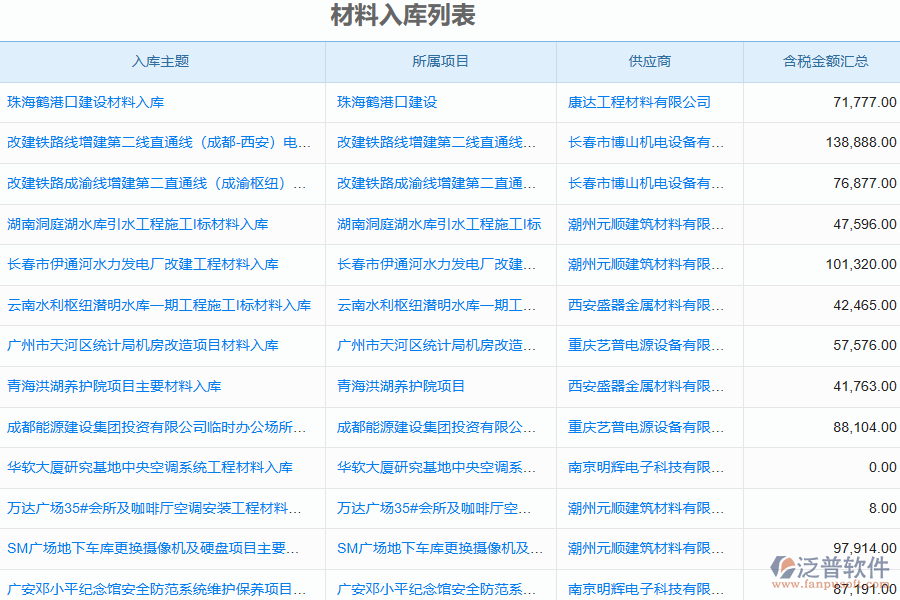 在市政工程施工的公司中材料入庫(kù)管理常見的問題