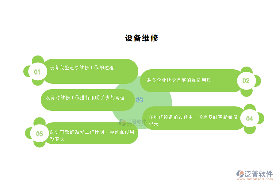 http://www.digitaldepost.com/about/anli/780839.html