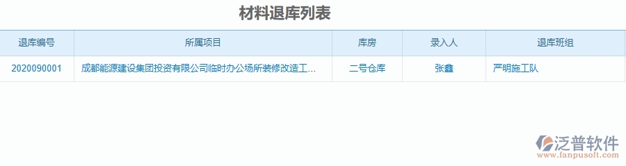 二、泛普軟件-機(jī)電工程企業(yè)管理系統(tǒng)如何有效提升材料退庫的管理