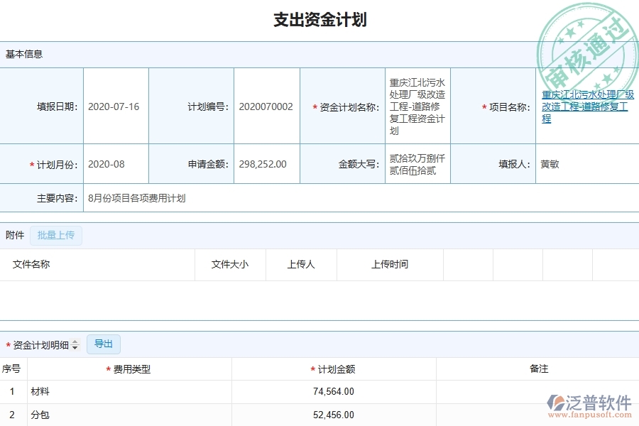 市政工程企業(yè)支出資金計劃管理的框架設(shè)計思路