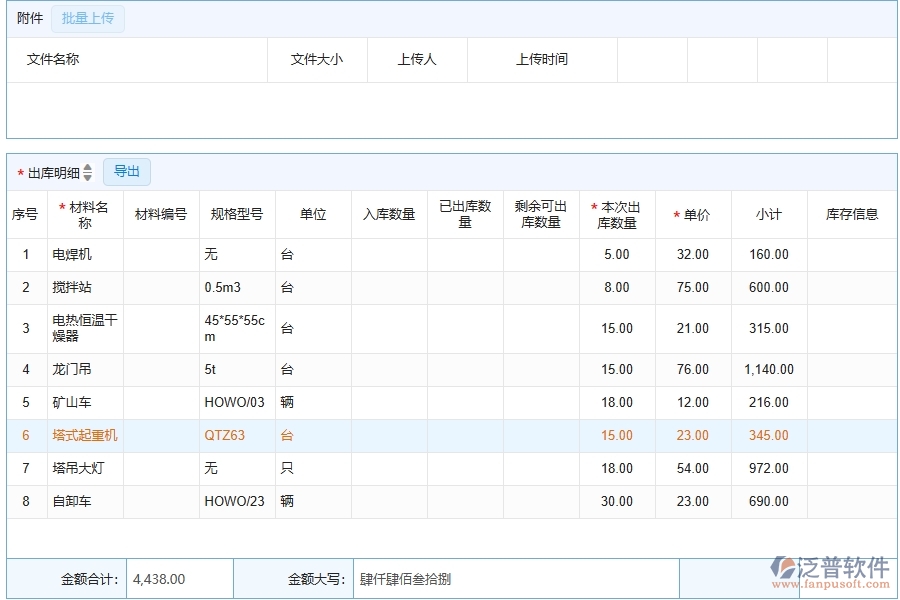 泛普軟件-公路工程管理系統(tǒng)如何解決企業(yè)管理遇到的核心難點