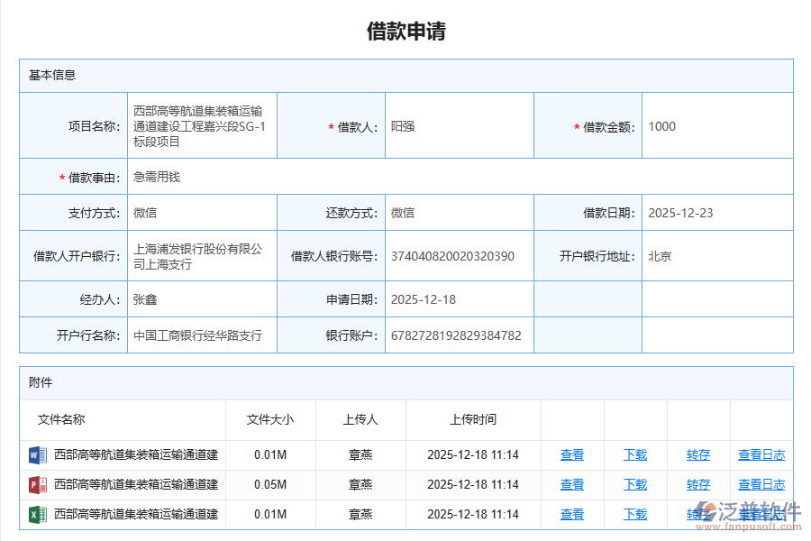 泛普軟件-路橋工程企業(yè)管理系統(tǒng)中借支管理的價(jià)值
