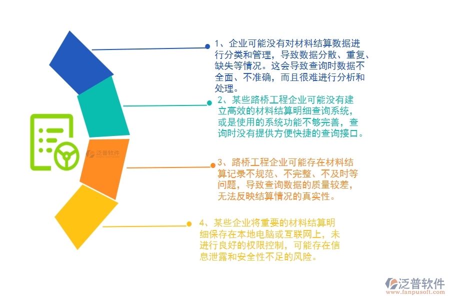 多數(shù)路橋工程企業(yè)在材料結(jié)算明細(xì)查詢(xún)中存在的問(wèn)題