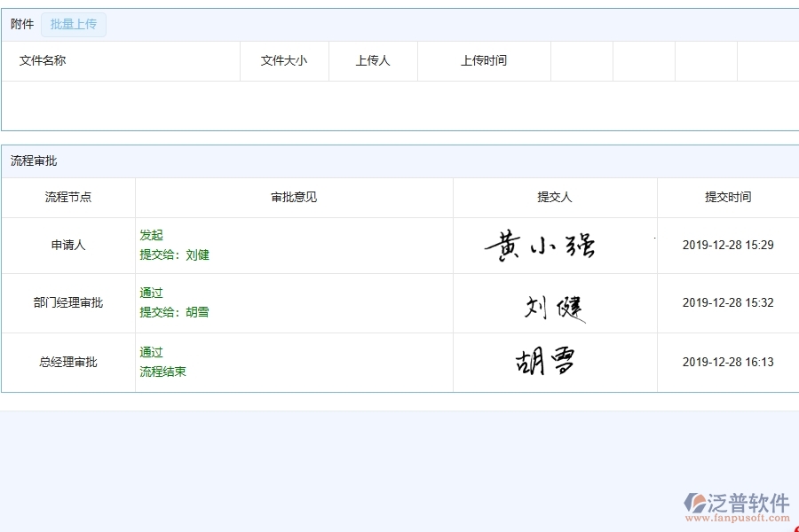 泛普軟件-幕墻工程企業(yè)管理系統(tǒng)的勞務付款為工程企業(yè)帶來八大管理革新