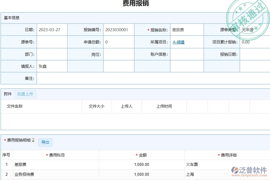 泛普軟件-市政工程管理系統(tǒng)中費(fèi)用報(bào)銷明細(xì)表的應(yīng)用場(chǎng)景