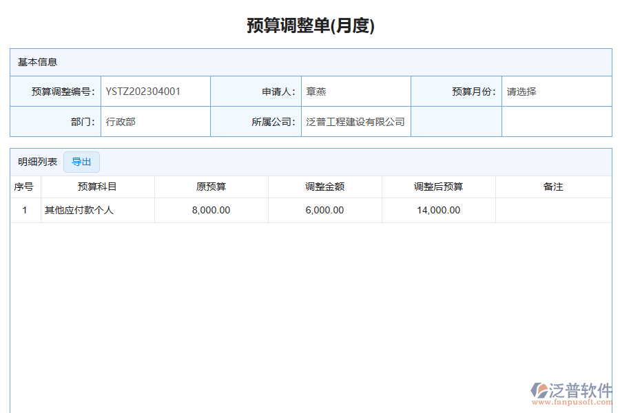 三、使用泛普軟件-弱電工程管理系統(tǒng)預算調(diào)度單列表管理的優(yōu)勢