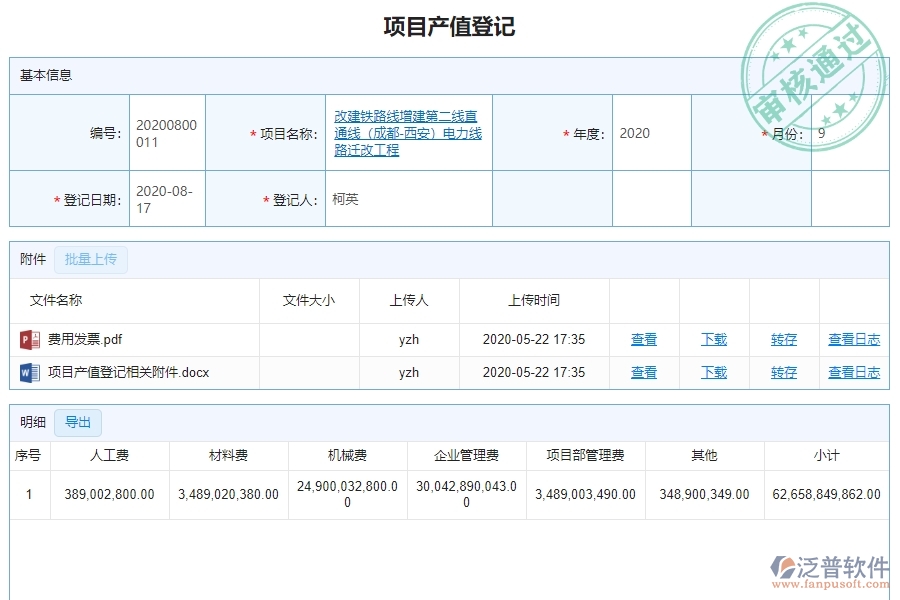 二、機(jī)電工程企業(yè)上了泛普軟件系統(tǒng)后，給項(xiàng)目產(chǎn)值列表管理帶來的好處