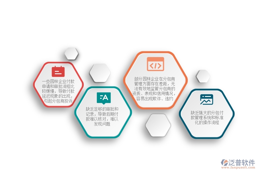 一、國(guó)內(nèi)80%的園林企業(yè)在分包付款管理中普遍存在的問(wèn)題