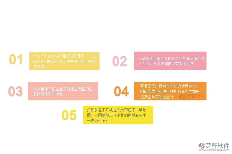 　一、幕墻工程企業(yè)在售后運(yùn)維管理中存在的問題