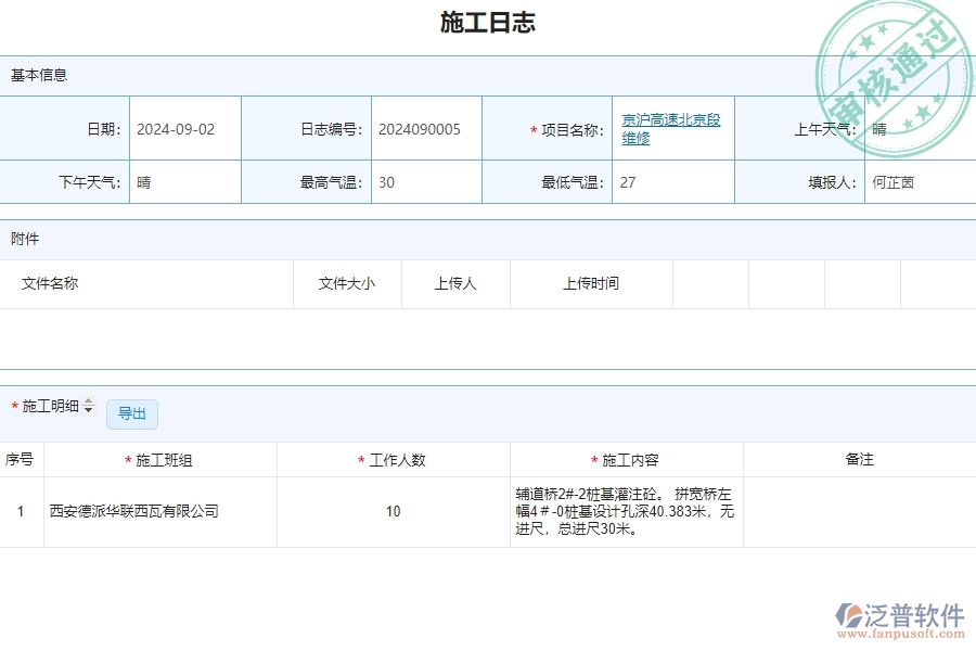 四、泛普軟件-公路工程管理系統(tǒng)在施工日志中的應(yīng)用場景