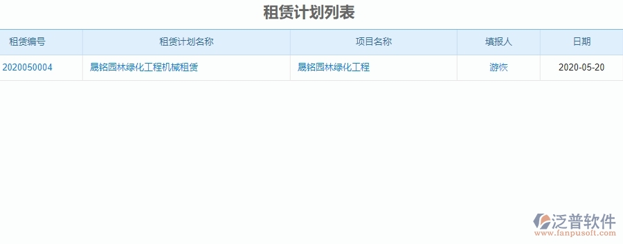 　二、泛普軟件-園林工程企業(yè)系統(tǒng)中租賃合同管理的價(jià)值