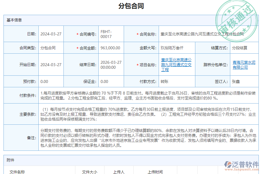 路橋工程項(xiàng)目管理系統(tǒng)中分包管理能為企業(yè)帶來(lái)什么價(jià)值