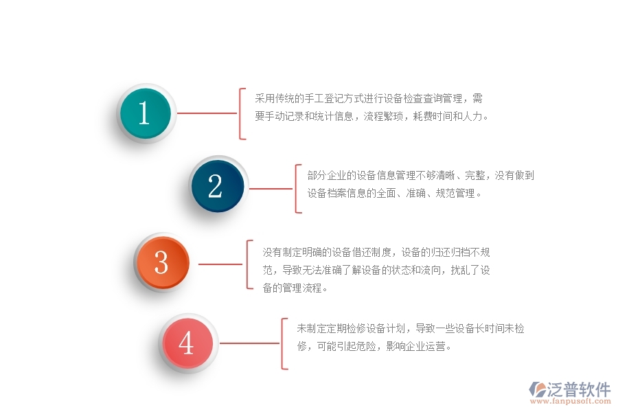 一、國內(nèi)80%的幕墻企業(yè)在設(shè)備檢查查詢管理中普遍存在的問題