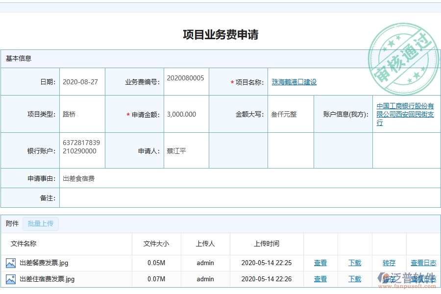 泛普軟件-對于項目業(yè)務費申請的管理作用體現(xiàn)在哪些方面