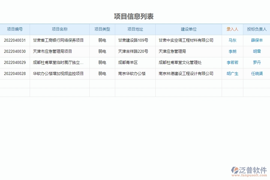 泛普軟件-弱電工程管理系統(tǒng)在施工過程管理中的注意事項
