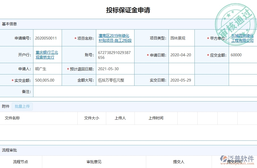 四、使用泛普軟件-園林工程管理系統(tǒng)有哪些好處