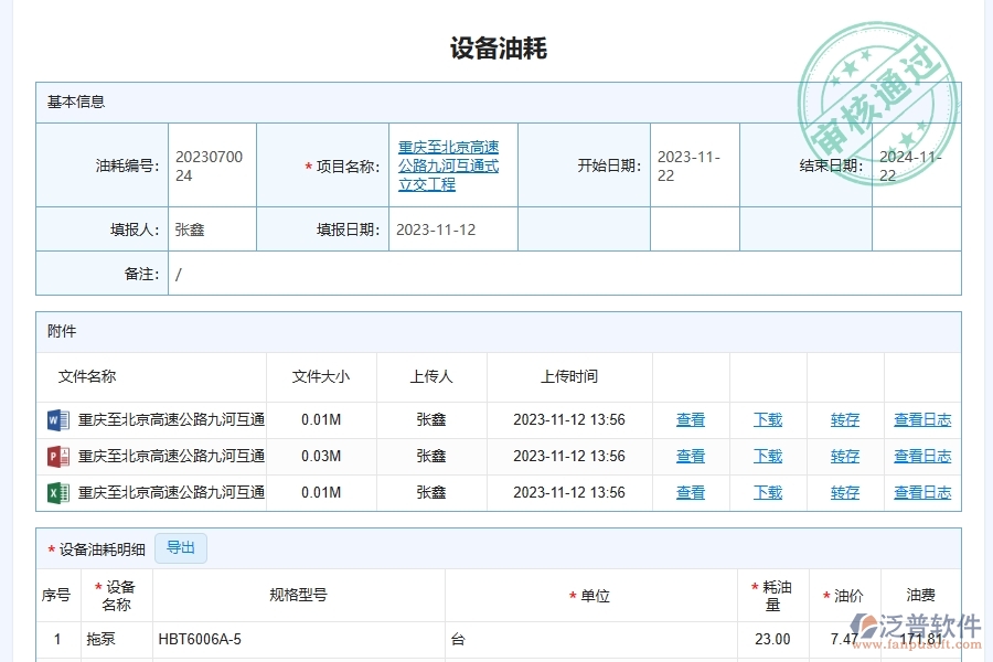 三、泛普軟件-幕墻工程企業(yè)管理系統中設備油耗列表管理的核心功能