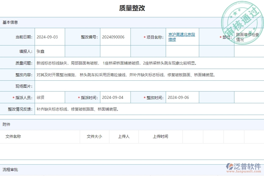 三、泛普軟件-公路工程管理系統(tǒng)中質(zhì)量整改的競(jìng)爭優(yōu)勢(shì)