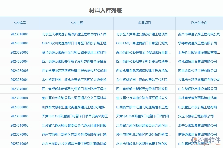 泛普軟件-路橋工程管理系統(tǒng)在材料進(jìn)出庫匯總表中的應(yīng)用場景