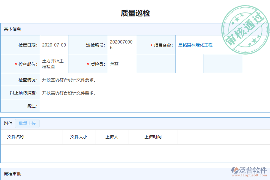 泛普軟件-園林工程企業(yè)管理系統(tǒng)中質(zhì)量巡檢查詢?yōu)槠髽I(yè)帶來的價(jià)值
