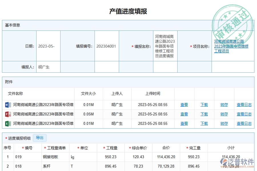 泛普軟件-路橋工程企業(yè)管理系統(tǒng)中項(xiàng)目產(chǎn)值列表的價值