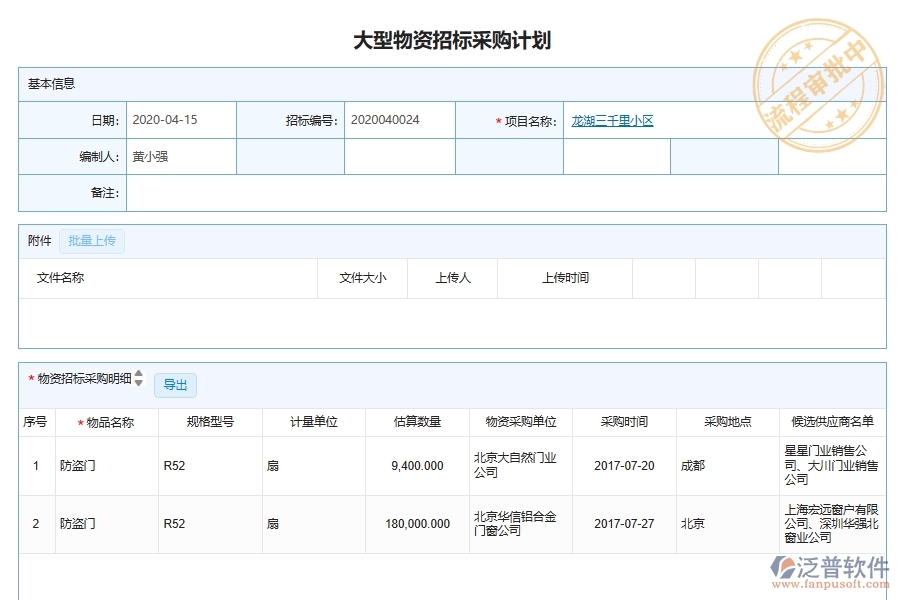 弱電工程企業(yè)在物資設備采購計劃管理中需要注意哪些問題