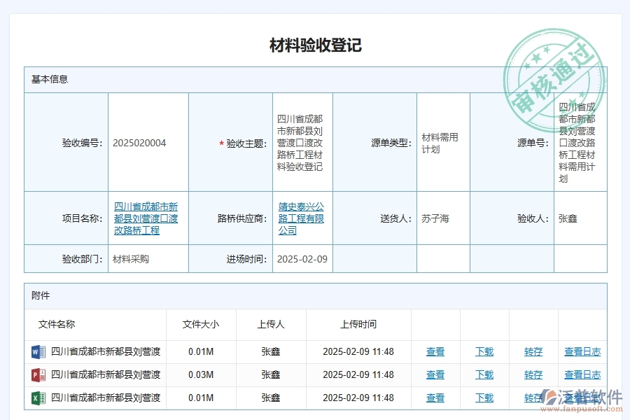 路橋基礎(chǔ)設(shè)施工程材料驗(yàn)收登記管理軟件為路橋工程企業(yè)帶來的價(jià)值有哪些
