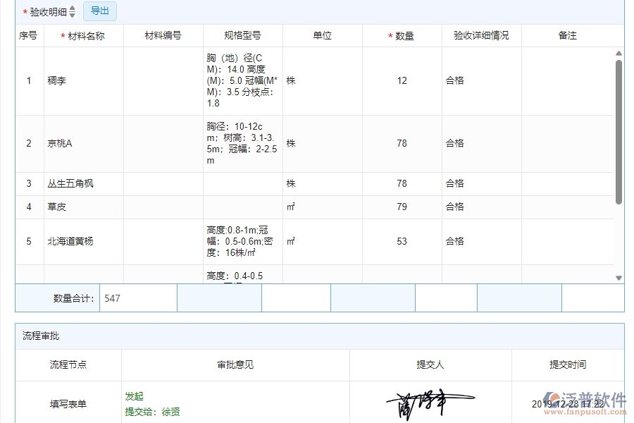 四、泛普軟件-幕墻工程管理系統(tǒng)在材料驗收明細查詢中的應用場景