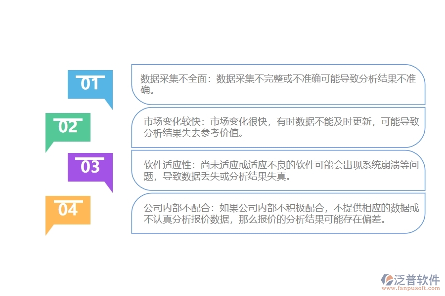 弱電工程企業(yè)項(xiàng)目招標(biāo)投標(biāo)分析匯總管理可能出現(xiàn)的問題
