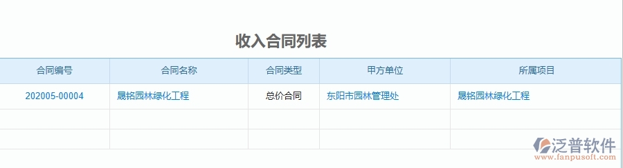 三、泛普軟件-園林工程管理系統(tǒng)中項(xiàng)目經(jīng)營(yíng)情況表的注意事項(xiàng)