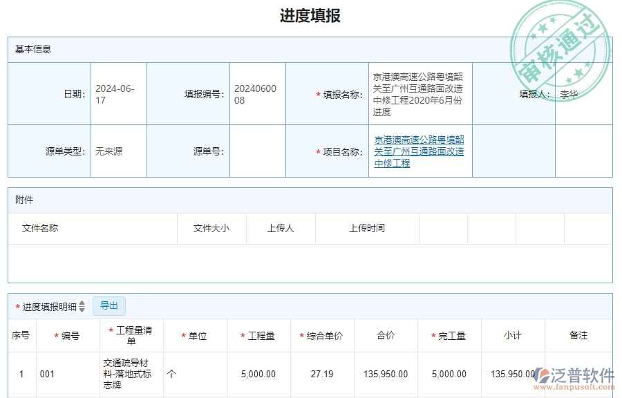 　二、泛普軟件-公路工程系統(tǒng)如何解決企業(yè)的進(jìn)度填報(bào)管理痛點(diǎn)