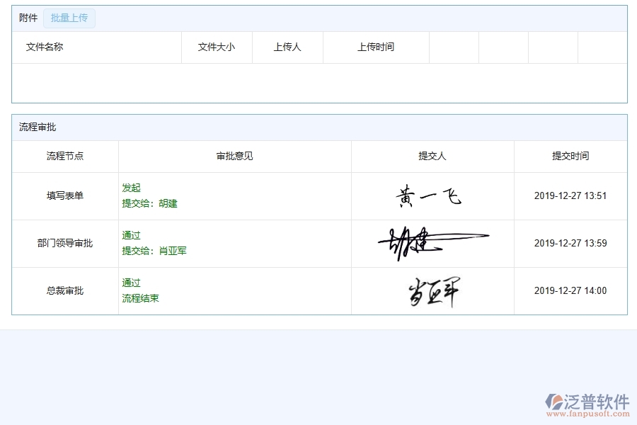 泛普軟件設(shè)備報廢列表系統(tǒng)在弱電工程企業(yè)中有哪些優(yōu)點(diǎn)和長處