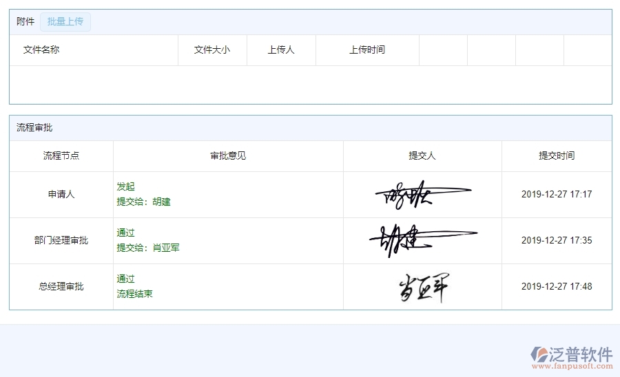 　四、泛普軟件-園林工程系統(tǒng)中租賃付款管理的注意事項