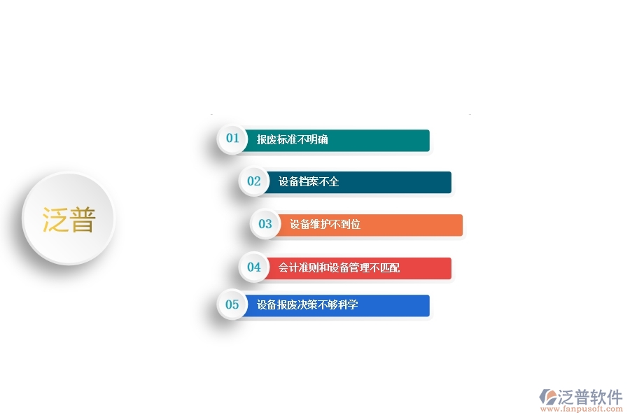 一、在幕墻工程企業(yè)中設(shè)備報(bào)廢列表管理方面的問(wèn)題