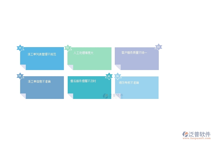 一、在幕墻工程企業(yè)中售后派工單列表管理存在的問(wèn)題