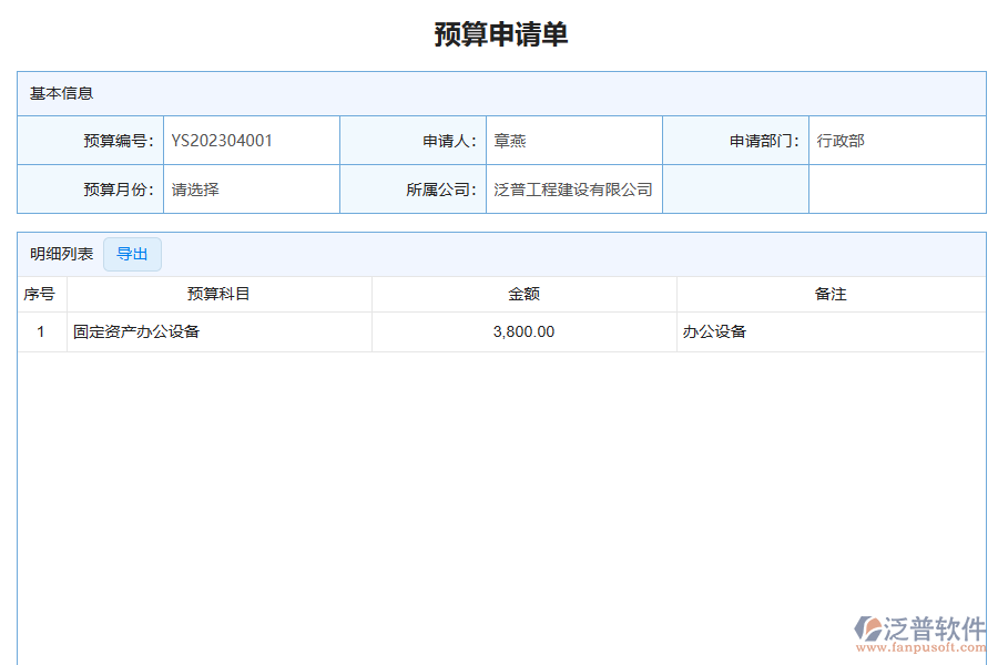 國內(nèi)80%的搞機電工程項目施工的公司在公司預算管理中普遍存在的問題