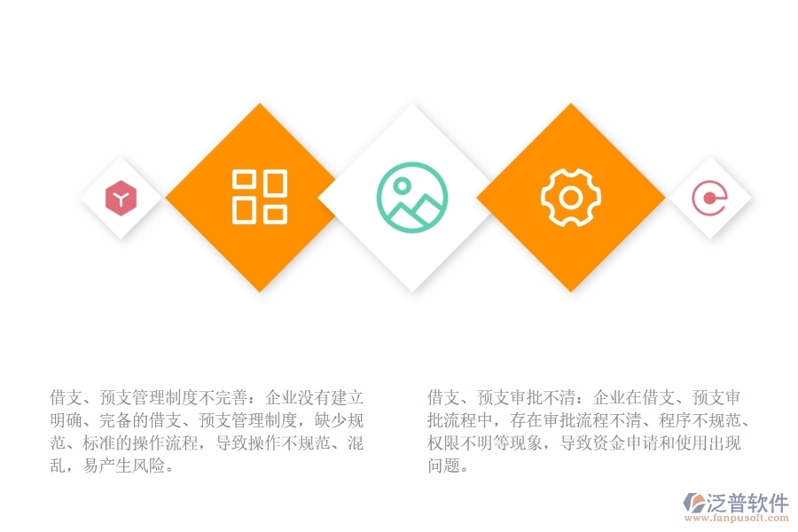 市政工程企業(yè)借支、預(yù)支管理可能會存在哪些問題