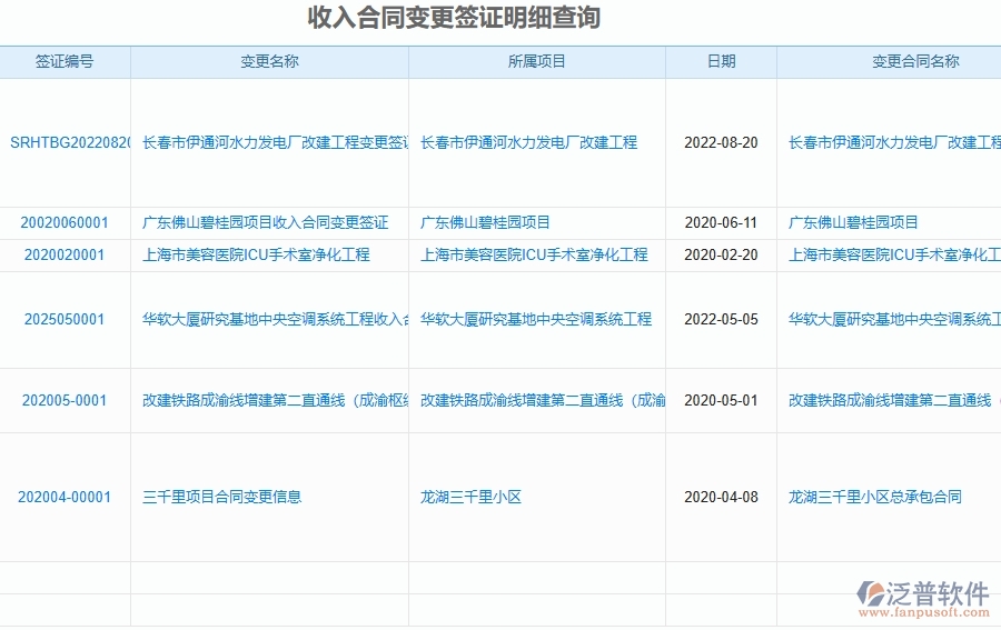 二、泛普軟件-幕墻工程項目管理系統在收入合同變更簽證明細查詢中的方案