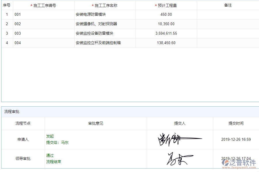 二、泛普軟件-弱電工程企業(yè)施工清單維護(hù)管理系統(tǒng)的管控點(diǎn)