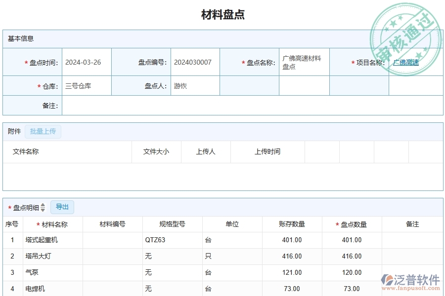泛普軟件-公路工程管理系統(tǒng)如何解決企業(yè)管理遇到的核心難點(diǎn)