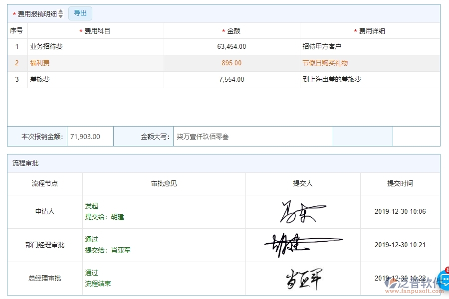 四、使用泛普軟件-園林工程費用報銷明細表管理系統(tǒng)的核心優(yōu)勢
