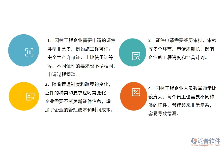　一、園林工程企業(yè)在證件特種列表上面臨的七大痛點