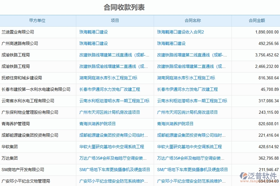 幕墻工程企業(yè)合同收款軟件的技術(shù)優(yōu)勢