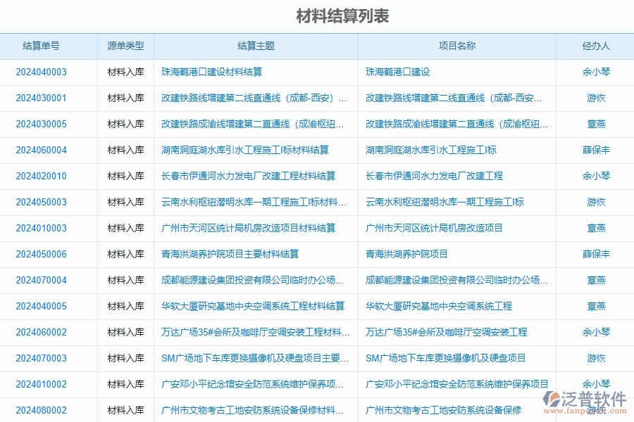 泛普軟件-公路工程項目管理系統(tǒng)在材料結(jié)算列表中的作用